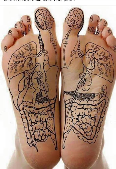 Manomedica - dott.Teodosio Muscio Terapia Manuale e Manipolazioni vertebrali foto 