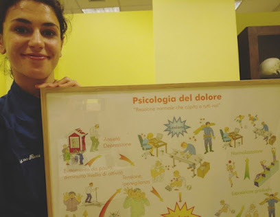 Rossi Arianna - Fisioterapista foto 