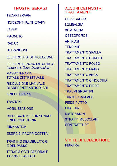 RIABILIA IBLEA SRL AMBULATORIO DI FISIOTERAPIA – Canicattini Bagni